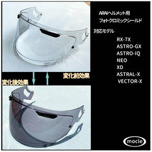 ヘルメット調光シールド　ARAI 対応フォトクロミックシールド RX-7X