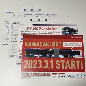 川崎鶴見臨港バス車内ポスター4枚セット　窓上広告　中吊り広告　ダイヤ改正、BRT、運賃表　状態良好