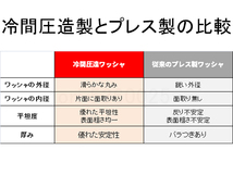 送料無料 ノア ヴォクシー AZR60G ステアリングラックのガタつき 遊び ブレ 異音抑制 冷間圧造製ワッシャ ギアボックス ブッシュ 車検対策_画像5