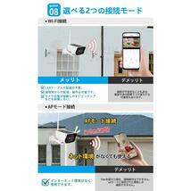 1円 防犯カメラ 屋外 wifi 家庭用 ソーラー 200万画素 監視カメラIP67 スマホ ズーム 防犯 ネットワークカメラ 動体検知 自動録画 工事不要_画像6