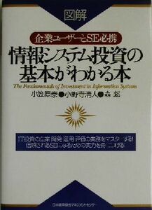 情報システム投資の基本がわかる本 図解　企業ユーザーとＳＥ必携／小笠原泰(著者),小野寺清人(著者),森彪(著者)