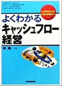 よくわかるキャッシュフロー経営 入門マネジメント＆ストラテジー／林聡(著者)