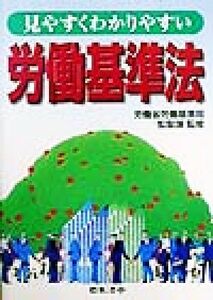 見やすくわかりやすい労働基準法／労働省労働基準局監督課