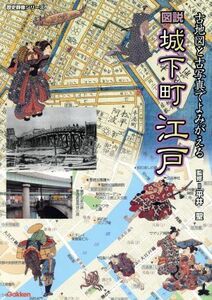 図説　城下町「江戸」 古地図と古写真でよみがえる 歴史群像シリーズ／菅井靖雄(著者),浅野伸子(著者),平井聖