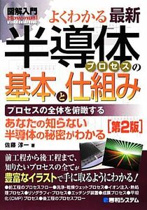 図解入門よくわかる最新半導体プロセスの基本と仕組み Ｈｏｗ‐ｎｕａｌ　Ｖｉｓｕａｌ　Ｇｕｉｄｅ　Ｂｏｏｋ／佐藤淳一【著】