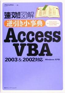  speedy effect! illustration reverse discount small lexicon Access VBA 2003&2002 correspondence Windows XP version | Project A( author )