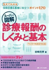 スーパー図解　診療報酬のしくみと基本 平成２６年度改定対応版／岩崎充孝(著者)