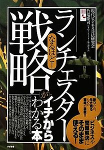 なるほど！「ランチェスター戦略」がイチからわかる本　「ビジネス」や「問題解決」にそのまま使える！ （なるほど！） 現代ビジネス兵法研究会／著　竹端隆司／著