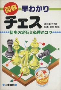 図解　早わかりチェス 初歩の定石と必勝のコツ／渡井美代子【著】