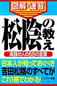 通勤大学図解・速習　松陰の教え 実践の人の５５の言葉通勤大学図解・速習／ハイブロー武蔵【著】