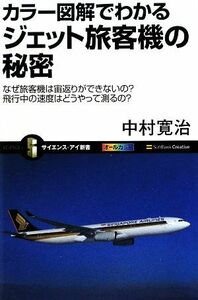 カラー図解でわかるジェット旅客機の秘密 なぜ旅客機は宙返りができないの？飛行中の速度はどうやって測るの？ サイエンス・アイ新書／中村