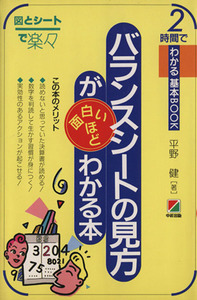 バランスシートの見方が面白いほどわかる本 図とシートで楽々 ２時間でわかる基本ＢＯＯＫ／平野健【著】