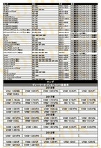 【DB8】ホンダ バックカメラ 変換 シビック(タイプR含む)FC1 FK7 FK8 アダプター 市販ナビ 取付 配線 接続 ケーブル コード RCA013H_画像4