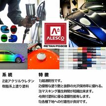 関西ペイント PG80 調色 ランボルギーニ 0048 TITANIUM METALLIC 4kg（原液）Z26_画像2