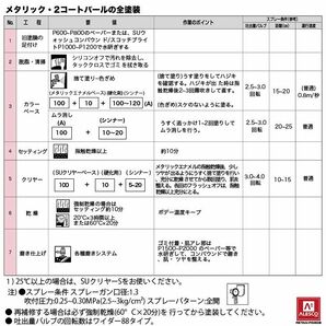 関西ペイント PG80 原色 635 ディープマルーン 2kg/小分け 2液 ウレタン 塗料 Z26の画像7