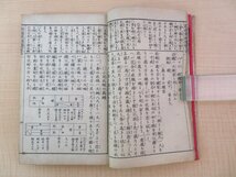 林米子『新撰裁縫独稽古 附普通女礼式及日用惣菜料理法 全』明治27年 松村孫吉刊 明治時代和本 明治中期の女学生向け裁縫・日本料理教材_画像8