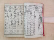 林米子『新撰裁縫独稽古 附普通女礼式及日用惣菜料理法 全』明治27年 松村孫吉刊 明治時代和本 明治中期の女学生向け裁縫・日本料理教材_画像6