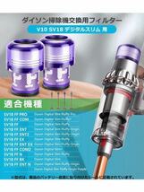 ダイソン V10 SV18 デジタルスリム 掃除機 用 フィルター コードレス掃除機 互換フィルター 水洗いOK 互換品 2個入り_画像2