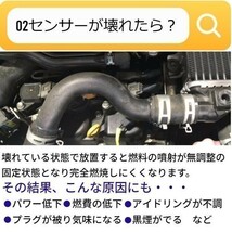 O2センサー リア 1本ムーヴ ターボ車 LA100S LA110S エキパイ側用 2010/12月~2014/04月 KFDET 89465-B2090 89465-B2091 パーツ_画像5