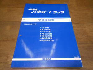 H6645 / バネットトラック / VANETTE TRUCK T-JC22.PJC22.PGJC22 S-UJC22.UGJC22.UGJNC22 L-RJNC22 整備要領書 88-11