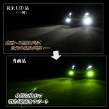 フォレスター SJ系 レヴォーグ VM系 WRX STI CBA-VAB LEDフォグランプ グリーン H8 H11 H16 緑 LED バルブ 後付け_画像3