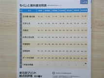 ★稀少・教材★ 2023年版 単元別プリント 観点別評価 数学 1年 〈正進社〉 【教師用】_画像2