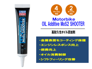 リキモリ LIQUI MORY 高耐久性オイル添加剤 Motorbike OIL Additive MoS2 SHOOTER 20ml