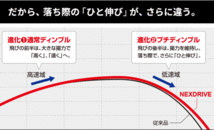 新品■ミズノ■2021.12■ネクスドライブ■ベースボール■２ダース■野球好きゴルファーの為のNEXDRIVE BASEBALLバージョン_画像9