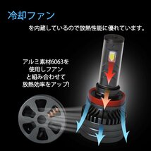 2023新 LED H4 H7 H8 H9 H11 H16 HB3 HB4 車検対応 爆光 黄色 ブルー ライムグリーン イエロー グリーン　緑　アップルグリーン_画像7