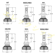 ツインカラー走行中切替可 LED H4 Hi/Lo最新モデル 車検対応 LEDヘッドライト フォグランプH3/H7/H8/H9/H10/H11/H16/HB3/HB4_画像6