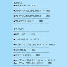 送料300円 新品★ダイハツ車 トヨタ車 トヨタBタイプ ネオンLEDを遠隔操作 ワイヤレススイッチセット 40×22mm WS-T02_画像5