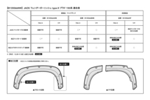 ジャオス ランドクルーザー ランクル プラド 150系 フェンダーガーニッシュ type-X マッドガード3装着車用 ABS 塗装済 B135066BMB JAOS_画像2