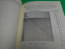 『林業架線作業主任者免許試験標準問題集』平成12年10月　第5版　編・発行：林業・木材製造業労働災害防止協会_画像3