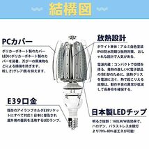 【 発売 超高輝度】LEDコーンライト 80w 12800lm コーン型led電球 水銀灯の代替品 密閉器具対応 ledランプ コーン型 led水銀灯ランプ_画像5