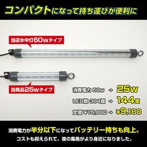 水中集魚灯 LED 12v専用 グリーン 25w イカ釣り アジ メバル タチウオ 夜釣り ライト シラスウナギ 漁 道具 緑 発光 2880ルーメン 集魚灯_画像5