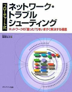 [A11175219] flow chart type network * trouble shooting - network. [...!?]. immediately . decision make ultimate meaning . island . writing 