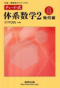 [A12213289]中高一貫教育をサポートするチャート式体系数学2 幾何編?中学2、3年生用 岡部 恒治; チャート研究所