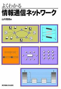 [A01304452]よくわかる情報通信ネットワーク [単行本（ソフトカバー）] 山内雪路