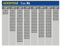 GOODYEAR スノーソックス 布製 タイヤチェーン CLASSIC XLサイズ シボレー トレイルブレイザー/LT / GH-T360G 255/60R17_画像8