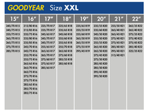 GOODYEAR スノーソックス 布製 タイヤチェーン CLASSIC XXLサイズ BMW X7 / 3DA-CW30 タイヤサイズ： 275/50R20 20インチ用_画像8