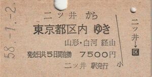 P673.奥羽本線　二ツ井から東京都区内ゆき　58.1.2