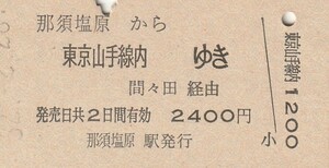 L030.東北本線　那須塩原から東京山手線内ゆき　間々田経由　62.2.28【4843】