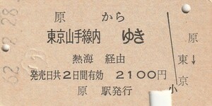 L298.東海道本線　原から東京山手線内ゆき　熱海経由　62.2.28