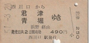 P630.京浜東北線　西川口から君津　青堀　ゆき　浜野経由　51.3.20