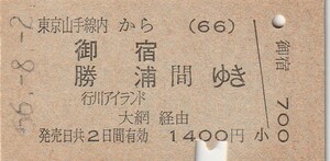 P053.東京都区内(66)から御宿　勝浦　行川アイランド　間ゆき　大網経由　56.8.2　品川駅発行