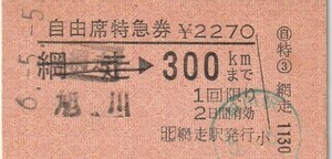 H015.【発券別駅：ゴム印訂正発券】函館本線　旭川⇒300キロ　6.5.5【8065】網走駅発行