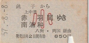 L221.総武本線　銚子から上中里　赤羽　南浦和　間ゆき　八街・両国経由　小児常備券　57.8.8　シミ汚れ