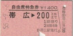 H127.根室本線　帯広⇒200キロ　55.9.6