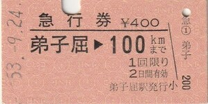 H042.釧網本線　弟子屈（摩周駅に改称）⇒100キロ　53.9.24