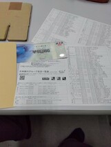 日本旅行のギフト旅行券一万円　送料無料サービス　格安スタート_画像1